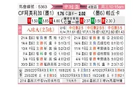[美冠杯] 墨西哥美洲vs帕丘卡