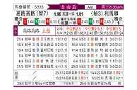[自由杯] 科洛科洛vs利马联盟