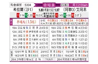 [亚冠杯] 利雅得新月vs阿尔艾因