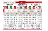 [英乙] 巴洛vs布拉德福德
