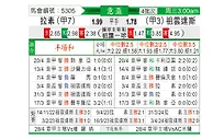 [意杯] 拉齐奥vs尤文图斯