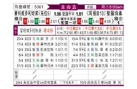 [自由杯] 利物浦蒙特维多vs圣洛伦索