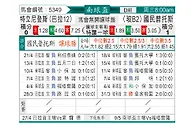 [南球杯] 泰里尼登斯vs国民波托斯