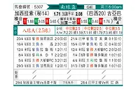 [南球杯] 加西拉索vs古亚巴