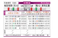 [日联杯] 鸟取飞翔vs浦和红钻