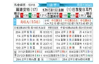[法甲] 洛里昂vs巴黎圣日尔曼