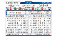 [英超] 水晶宫vs纽卡斯尔联