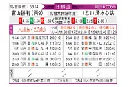 [日联杯] 富山胜利vs清水鼓动