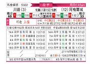 [荷甲] 特温特vs阿尔梅勒城