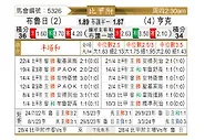 [比甲冠] 布鲁日vs亨克