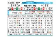 [法甲] 摩纳哥vs里尔