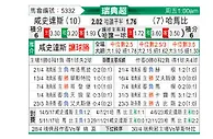 [瑞典超] 哈尔姆斯塔德vs哈马比