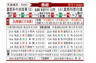 [俄超] 莫斯科中央陆军vs莫斯科斯巴达
