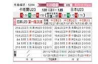 [亚青赛] 卡塔尔U23vs日本U23