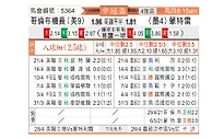 [美冠杯] 哥伦布机员vs蒙特瑞