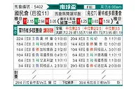 [南球杯] 巴拉圭国民vs蒙特维多竞技