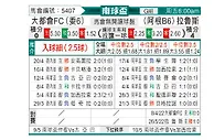 [南球杯] 麦罗波利塔诺vs拉努斯