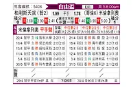 [自由杯] 帕莱斯蒂诺vs百万富翁