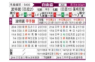 [自由杯] 波特诺山丘vs弗鲁米嫩塞