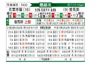 [墨联秋] 克雷塔罗vs普马斯