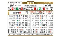 [比甲] 欧本vs沙勒罗瓦