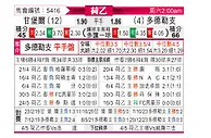 [荷乙] 坎布尔vs多德勒支