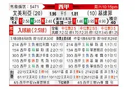 [西甲] 阿尔梅里亚vs赫塔菲