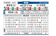 [英超] 西汉姆联vs利物浦