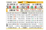 [德甲] 拜仁慕尼黑vs法兰克福