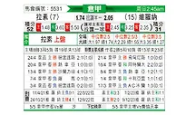 [意甲] 拉齐奥vs维罗纳