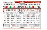 [澳洲甲] 惠灵顿凤凰vs麦克阿瑟FC