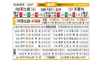 [德甲] RB莱比锡vs多特蒙德