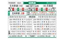 [瑞典超] 埃尔夫斯堡vs天狼星
