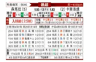 [俄超] 苏维埃之翼vs克拉斯诺达尔