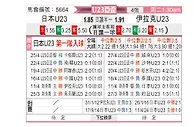 [亚青赛] 日本U23vs伊拉克U23