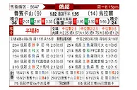 [俄超] 喀山鲁宾vs乌拉尔