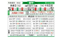 [意甲] 热那亚vs卡利亚里