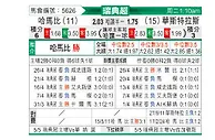 [瑞典超] 哈马比vs瓦斯特拉斯