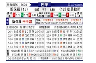 [巴西甲] 圣保罗vs帕尔梅拉斯
