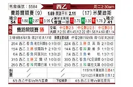 [西乙] 费罗尔竞技vs米兰迪斯
