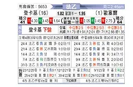[法乙] 敦刻尔克vs欧塞尔