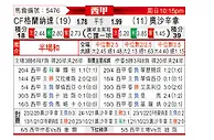 [西甲] 格拉纳达vs奥萨苏纳