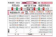 [亚青赛] 印尼U23vs乌兹别克U23