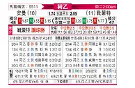 [荷乙] 埃蒙vs赫尔蒙德