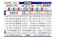 [巴西杯] 巴伊亚vs克里丘马