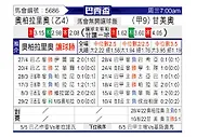 [巴西杯] 欧帕尔利奥vs格雷米奥