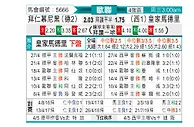 [欧冠] 拜仁慕尼黑vs皇家马德里