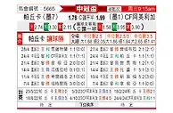[美冠杯] 帕丘卡vs墨西哥美洲