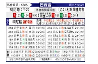 [巴西杯] 米内罗竞技vs累西腓体育