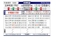 [巴西杯] 弗拉门戈vs亚马逊FC
